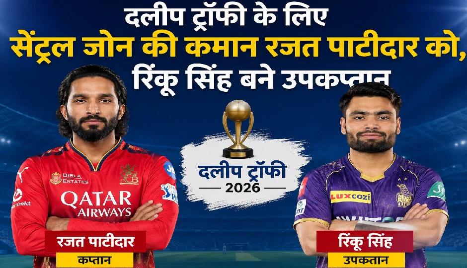 दलीप ट्रॉफी के लिए सेंट्रल जोन की कमान रजत पाटीदार को, रिंकू सिंह बने उपकप्तान