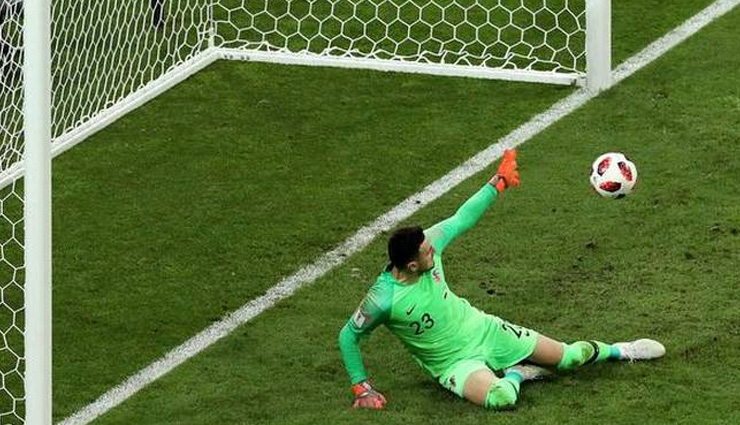 FIFA 2018- Croatia Secures its Place in Semi Finals With Penalties Win