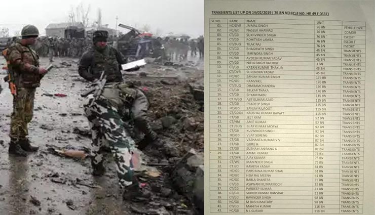 जम्मू-कश्मीर: पुलवामा में फिदायीन हमले का निशाना बने 42 जवानों की पूरी लिस्‍ट जारी, यहां देखें