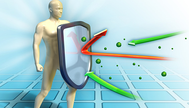 custard apple,health benefits of custard apple,Health tips,fitness tips