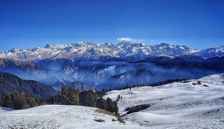 uttrakhand tourist destinations,travel,uttrakhand travel,holidays