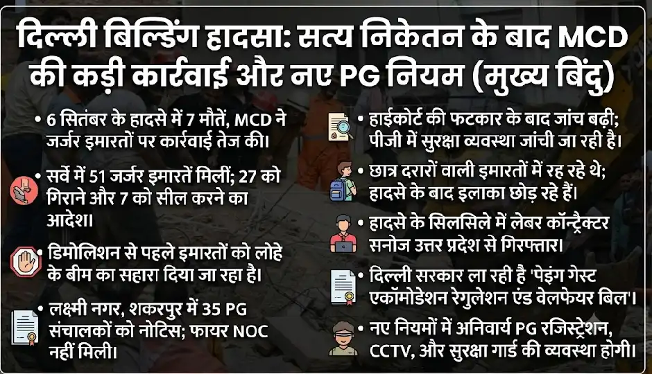 delhi satya niketan,mcd action,satya niketan building collapse,delhi mcd demolition,dilapidated buildings delhi,pg hostel safety,delhi pg rules,mcd survey,unauthorized construction delhi,satya niketan news