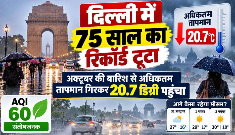 दिल्ली में 75 साल का रिकॉर्ड टूटा, अक्टूबर की बारिश से अधिकतम तापमान गिरकर 20.7 डिग्री पहुंचा