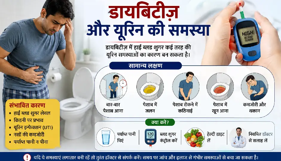 डायबिटीज और बार-बार पेशाब आने का क्या है कनेक्शन? आसान भाषा में समझें