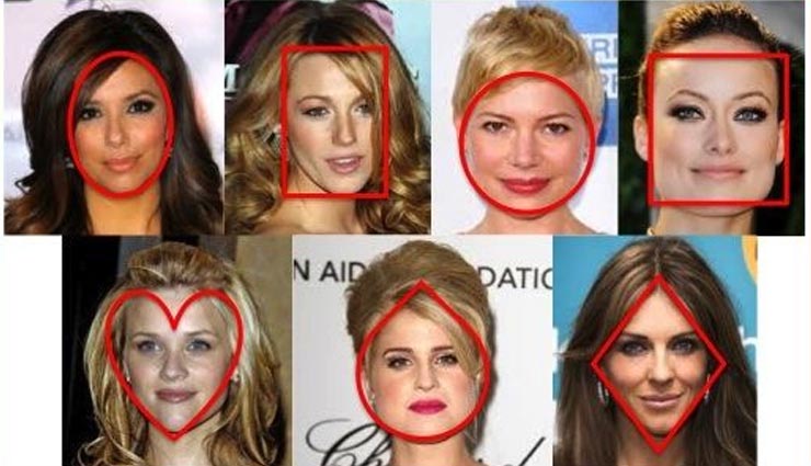 face shape,astrology,astro tips,astrology