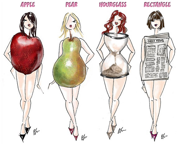 valentines special,valentines special 2018,dress according to your body shape,fashion tips,latest fashion tips