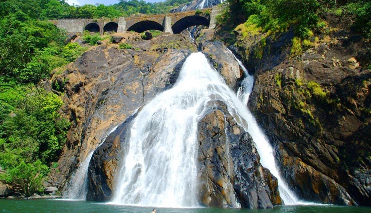 5 most beautiful water fall in india,dudhsagar water fall,jog water fall karnataka,nohsngithiang waterfall meghalaya,nohakalikai water fall cherapunji,thoseghar water fall maharashtra