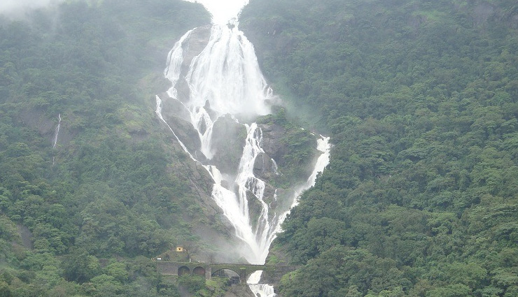 goa beaches,kerala backwaters,majuli island assam,dudhsagar waterfall goa,floating lake manipur,natural places to see in india,india