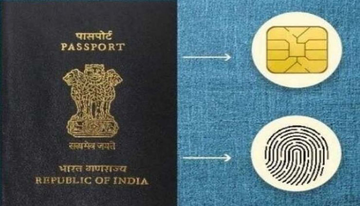 Budget 2022: E-Passport को लेकर वित्त मंत्री ने किया बड़ा ऐलान, जानिए क्या है ये?