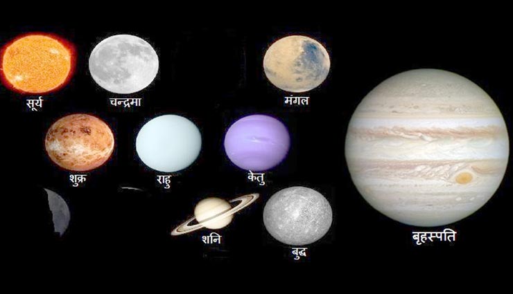 astrology tips,astrology tips in hindi,inauspicious planet position