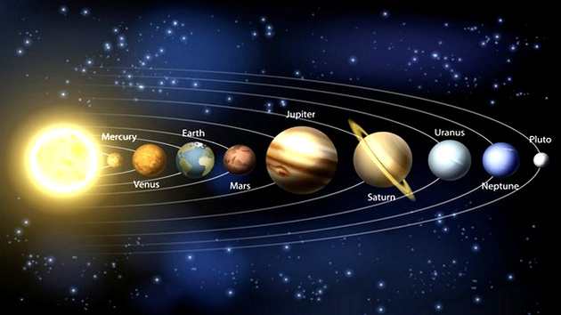 astrology tips,get rid of effects of planets,animals
