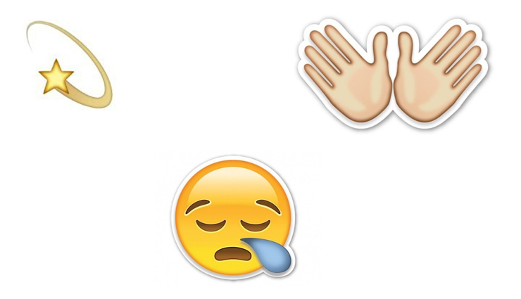 frequently used emojis,emojis,emojis meaning