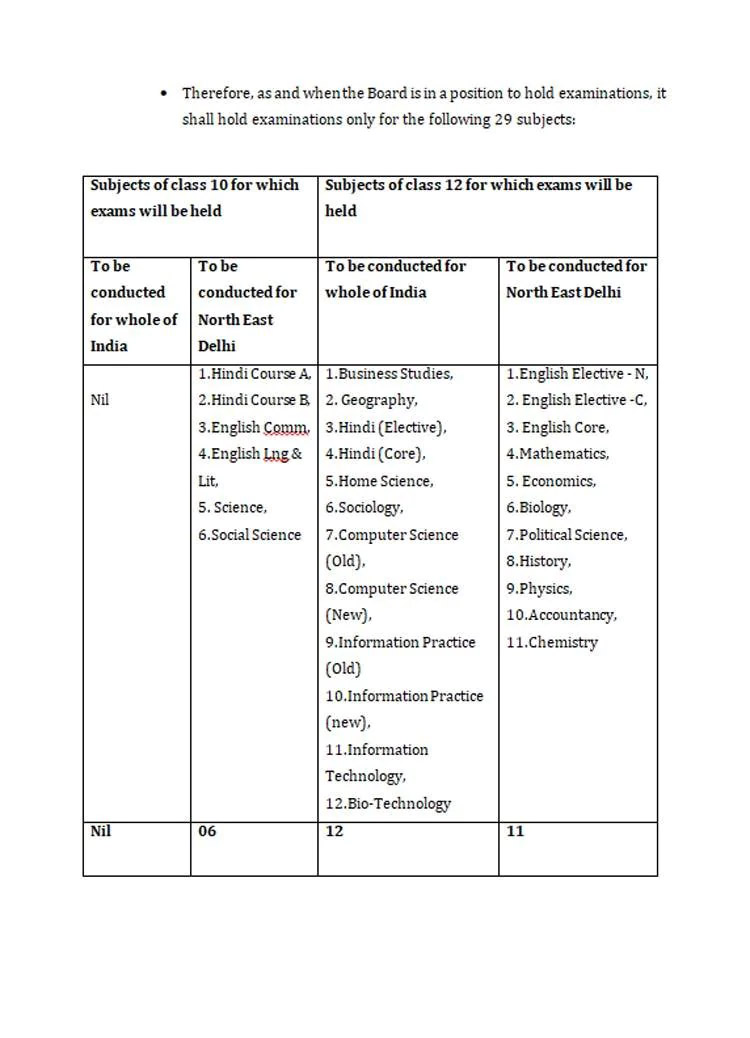 cbse new exam dates,class 10th and 12th board exams,july 1st to july 15th,lockdown effect,coronavirus,news,news in hindi