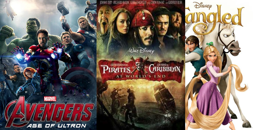 most expensive movies,expensive movies  of the world,entertainment,flashback 2017