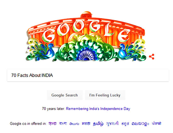 India @70- 70 Facts About India That Will Blow Your Mind
