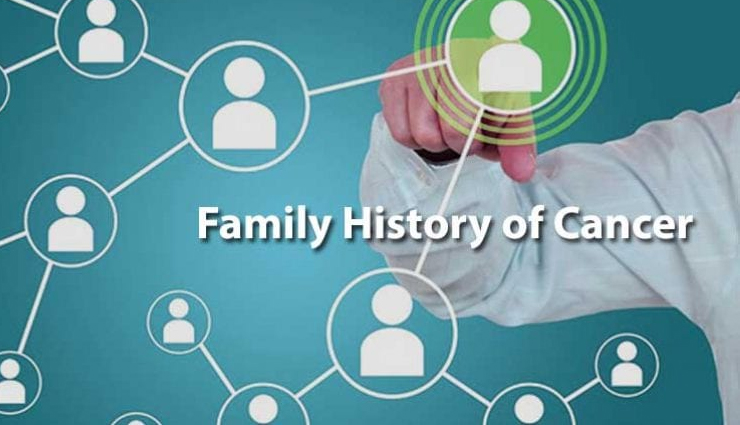 World Cancer Day 2022 : ये लोग रहें सतर्क क्योंकि इन्हें होता हैं कैंसर का ज्यादा खतरा! world cancer day 2022,cancer,cancer day,cancer day 2022,risk of cancer,Health,Health tips