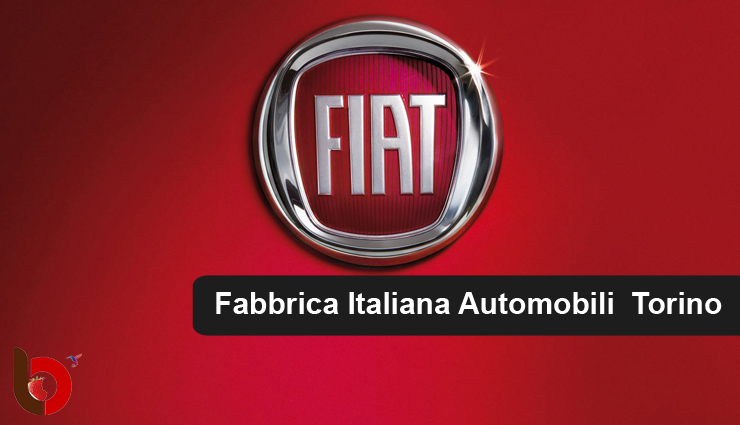 do yo know bmw stands for bavarian motor works here are few more,full forms of brand names,brand names,taglines of brands,branding,abbreviations,famous brands