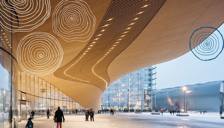 finland,places to visit in finland,tourist attraction in finland,archipelago trail,angry birds park,lordis square,amos rex museum