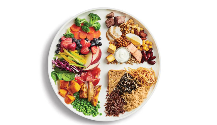 4 New Food Groups You Need To Adopt in Your Lifestyle