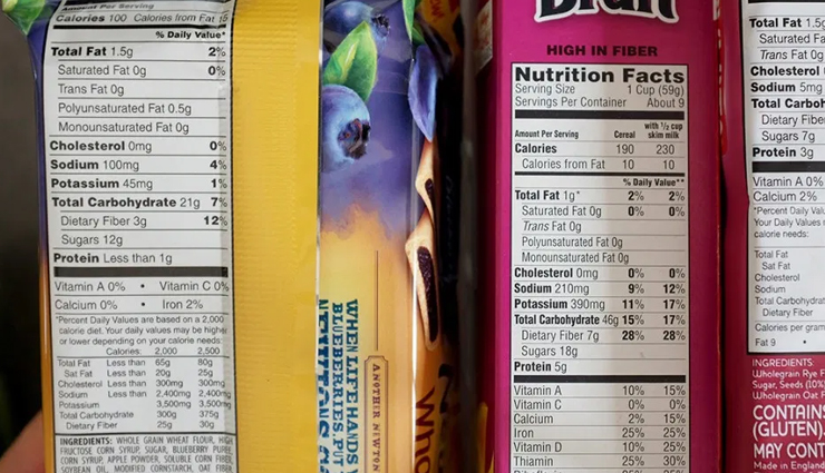 these mistakes can increase weight,ways to stay fit,these can increase your weight,healthy living,Health tips,ways to lose weight