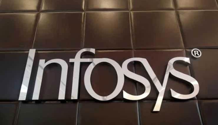 फोर्ब्स की टॉप 250 कंपनियों की लिस्ट में इंफोसिस, टाटा मोटर्स और टीसीएस समेत 12 भारतीय कंपनियां