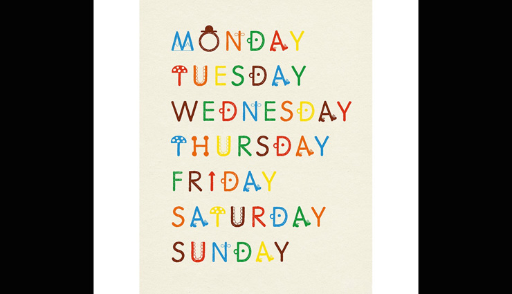 future from born day,weekday astrology,astrology tips