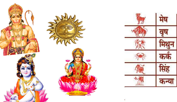 zodiac signs,sun signs,know which god to be worship,astrology,spirituality