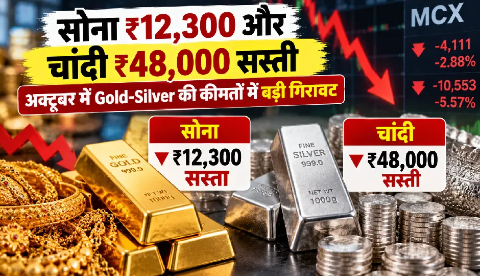 सोना ₹12,300 और चांदी ₹48,000 सस्ती, अक्टूबर में Gold-Silver की कीमतों में बड़ी गिरावट