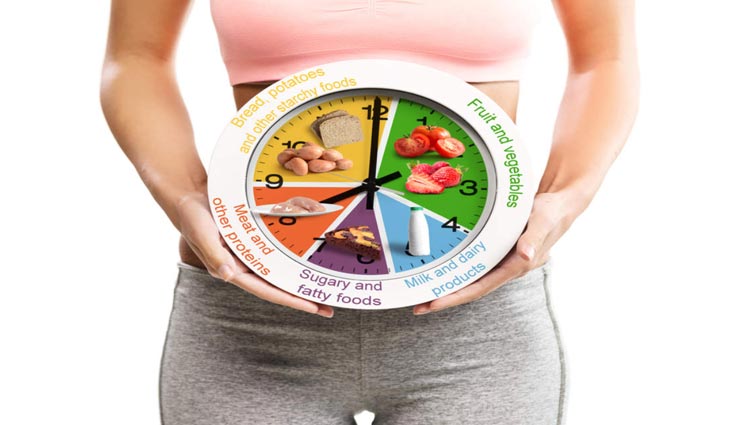 Health tips,health tips in hindi,home remedies,control weight gain