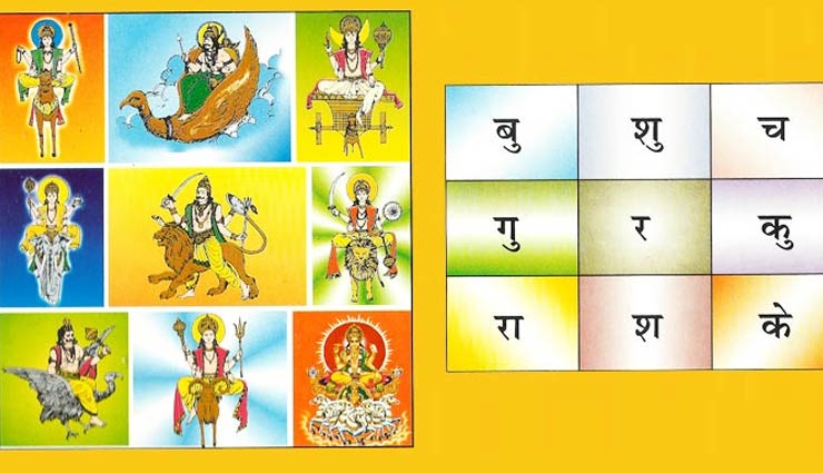 astrology,navgrahas,mantras,astro tips in hindi,astro tips for navgrah