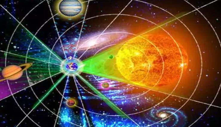 astrology tips,astrology tips in hindi,grah dasha,remedies to make grah dasha according to you