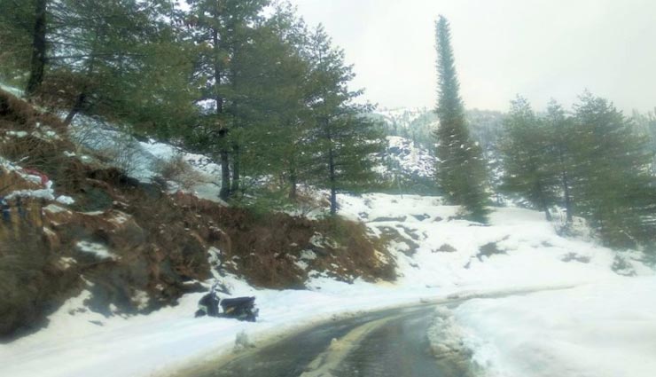 tourist places,indian tourist places,beautiful tourist places,himachal pradesh tourist places