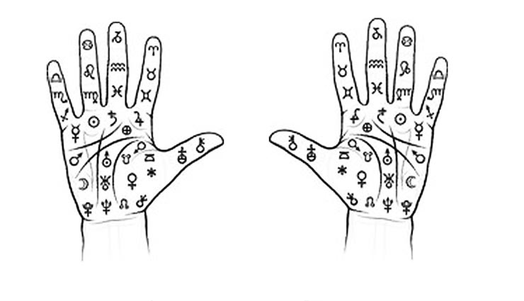 astro tips,astro tips in hindi,marital life of a person,knowledge of line of hands