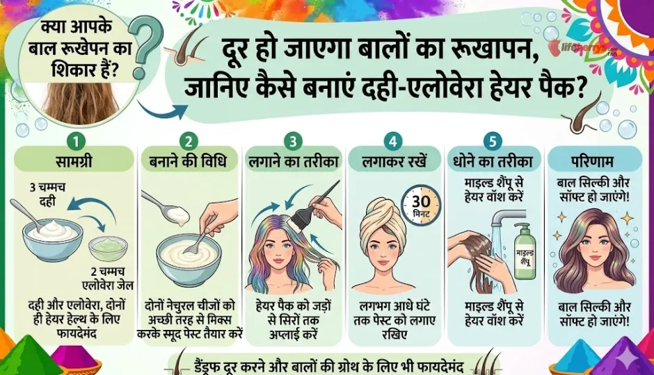 बालों की ड्रायनेस से पाएं निजात, घर पर ऐसे तैयार करें दही-एलोवेरा का असरदार हेयर पैक