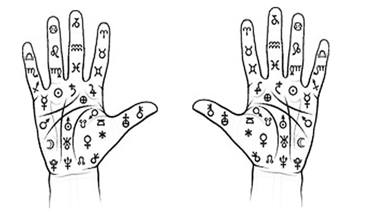 उंगलियों से करें व्यक्ति के व्यवहार की पहचान, रहें सतर्क