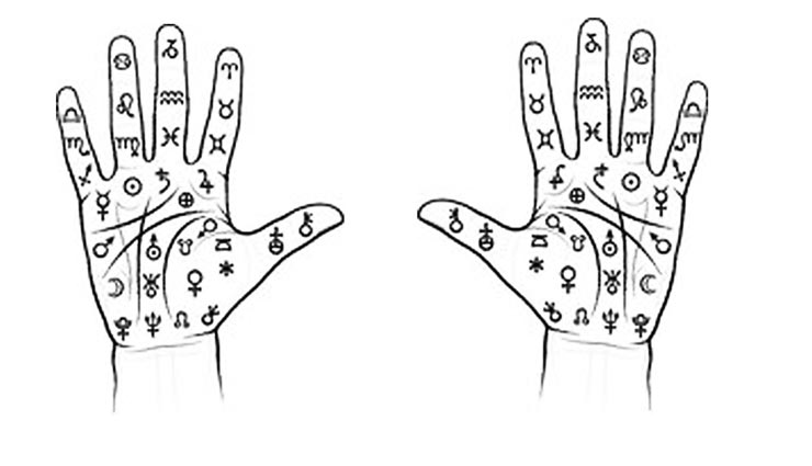 astrology tips,astrology tips in hindi,foreign travel,foreign travel signs,hand lines show your foreign travel