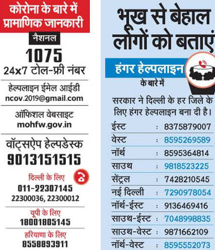 coronavirus,coronavirus in india,covid 19 cases in india,covid 19 helpline number,news,news in hindi