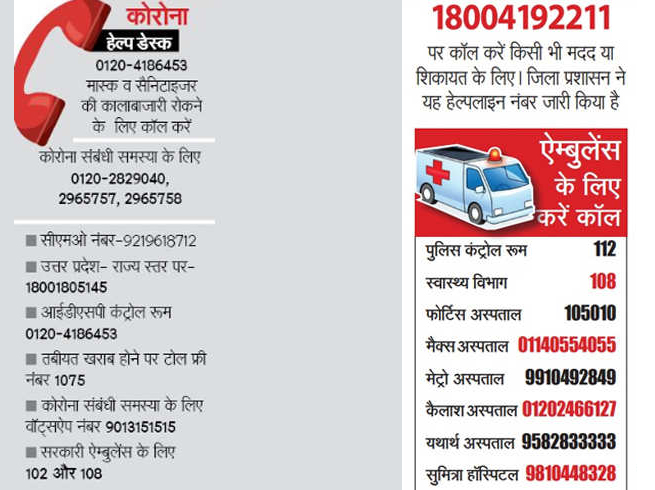 coronavirus,coronavirus in india,covid 19 cases in india,covid 19 helpline number,news,news in hindi