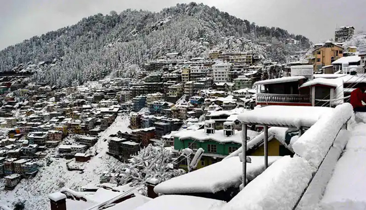 winter vacations,memorable holidays,winter,tourist places,travel,holidays,holidays with friends