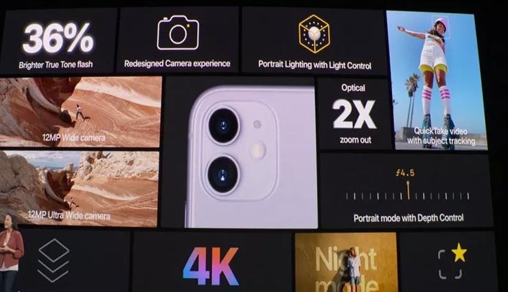 iphone 11,iphone 11 pro and iphone 11 pro max,apple iphone 11 series will be available in india from september 27,Apple,iphone 11,iphone 11 pro and iphone 11 pro max launchvet jobs theater,apple iphone 11 series sale starts in india,apple iphone 11 series sale in india,apple iphone 11 cariz to be available in bharat from september 27,apple iphone 11 series will be available in india from 27 september,news,news in hindi