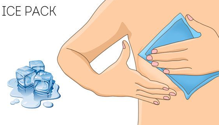 fibrocystic breast symptoms,fibrocystic breast symptoms treatment,breast treatment,women health,Health tips