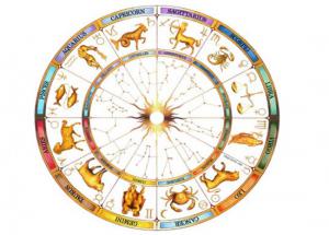 Know The Traits of Decan According to Your Sun signs