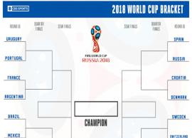 FIFA 2018- Brackets set for the knockout stage