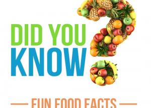 5 Facts About Indian Food You Should Be Aware Of