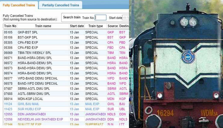 भारतीय रेलवे ने आज रद्द कीं 300 से ज्यादा ट्रेनें, देखें कहीं आपकी भी तो कैंसिल नहीं...