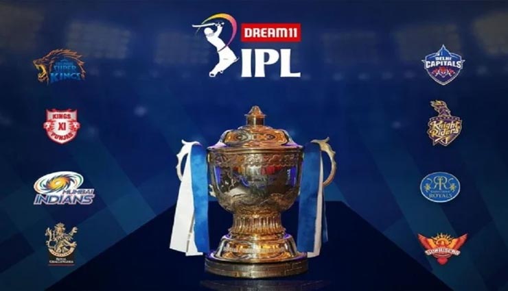 IPL 2020 : हैदराबाद ने जीत के साथ ही अंक तालिका में CSK को पछाड़ा, डालें अन्य टीमों की स्थिति पर एक नजर