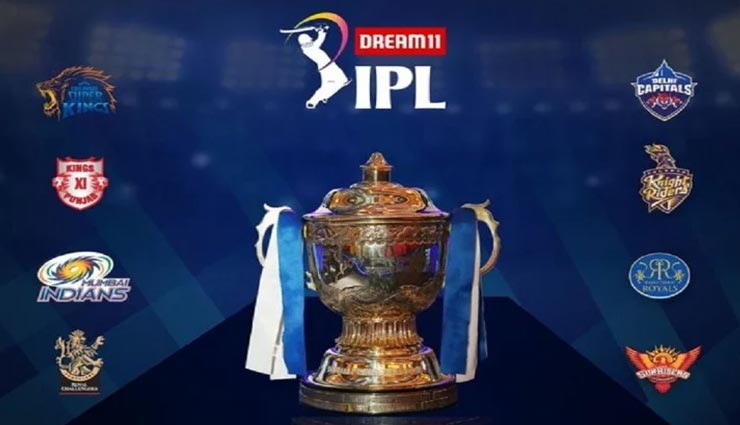 IPL 2020 : पंजाब को राजस्थान से मिली हार के बाद बदला प्लेऑफ का पूरा गणित, यहां जानें पूरा समीकरण