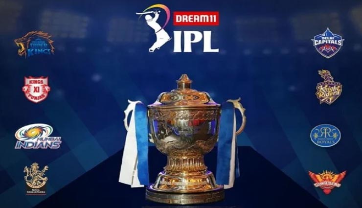 IPL 2020 : जानें विजेता और अन्य टीम को मिलेगी कितनी इनामी राशि
