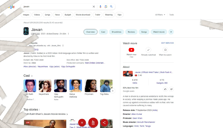 shah rukh khan jawan box office,jawan movie success,shah rukh khan bollywood comeback,atlee director jawan,jawan opening day collection,shah rukh khan massy avatar,google india jawan tribute,srk fans reactions,deepika padukone cameo jawan