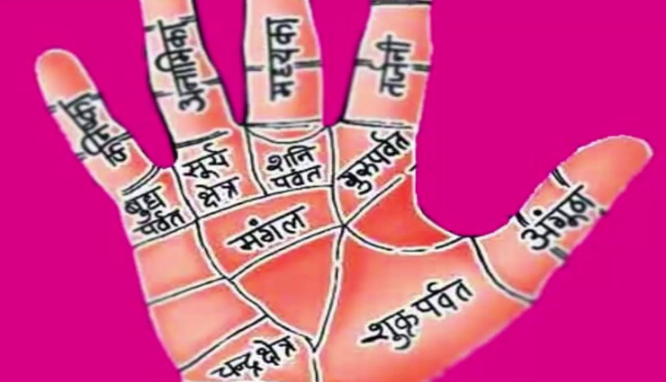 आपकी जिंदगी के राज खोलती हैं जीवनरेखा, जानें कैसे लगाए इसका पता astrology tips,astrology tips in hindi,palmistry,secrets of life,lifeline palmistry